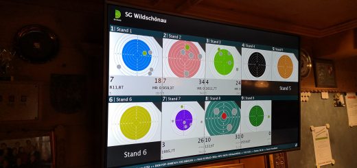 Schützengilde Wildschönau